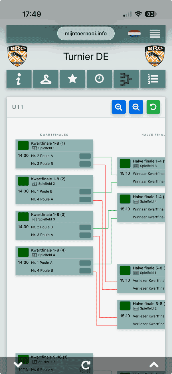 K.-o.- und Finalschema